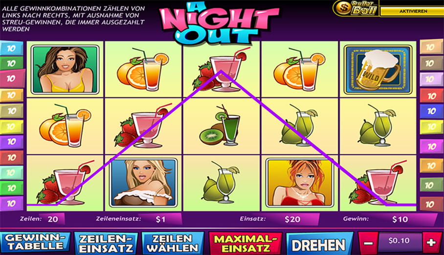 PlayTech A Night Out Spiel
